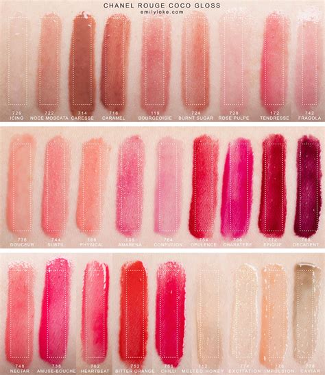 chanel lipgloss dupes|best chanel lip gloss.